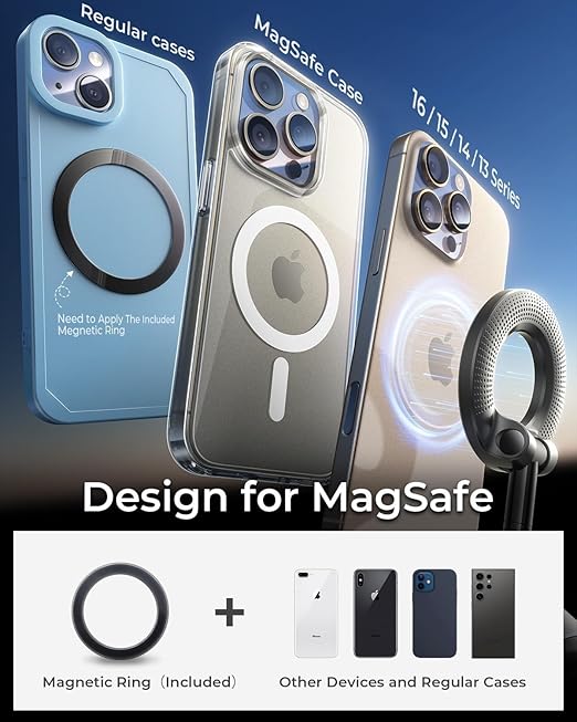 GripLock™ 360° Magnetic Mount